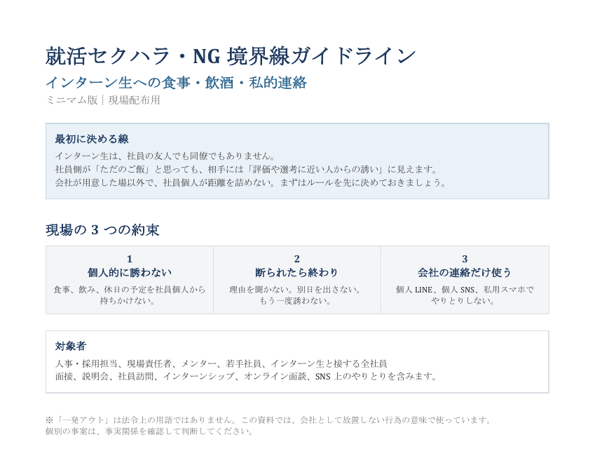 実際の就活セクハラNG境界線ガイドラインの紙面の一部
